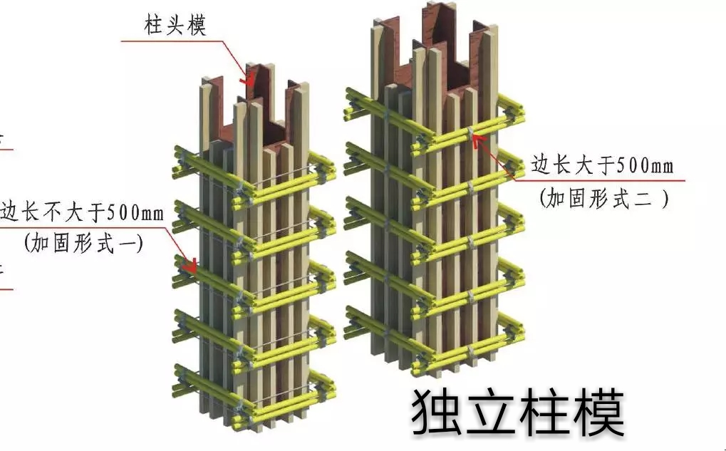 模板施工节点详图