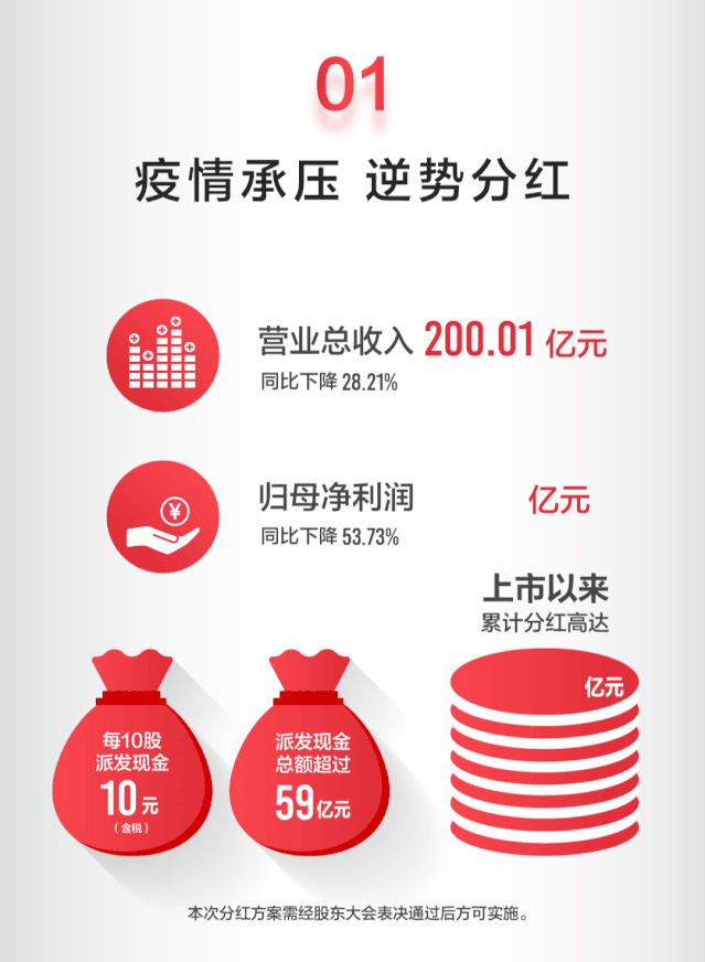 格力路在何方？董明珠是系铃人，也是解铃者