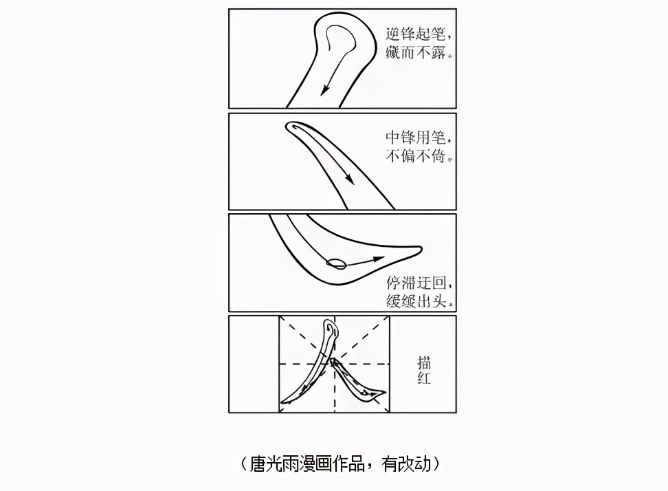 来了！河北2021高考作文题新鲜出炉