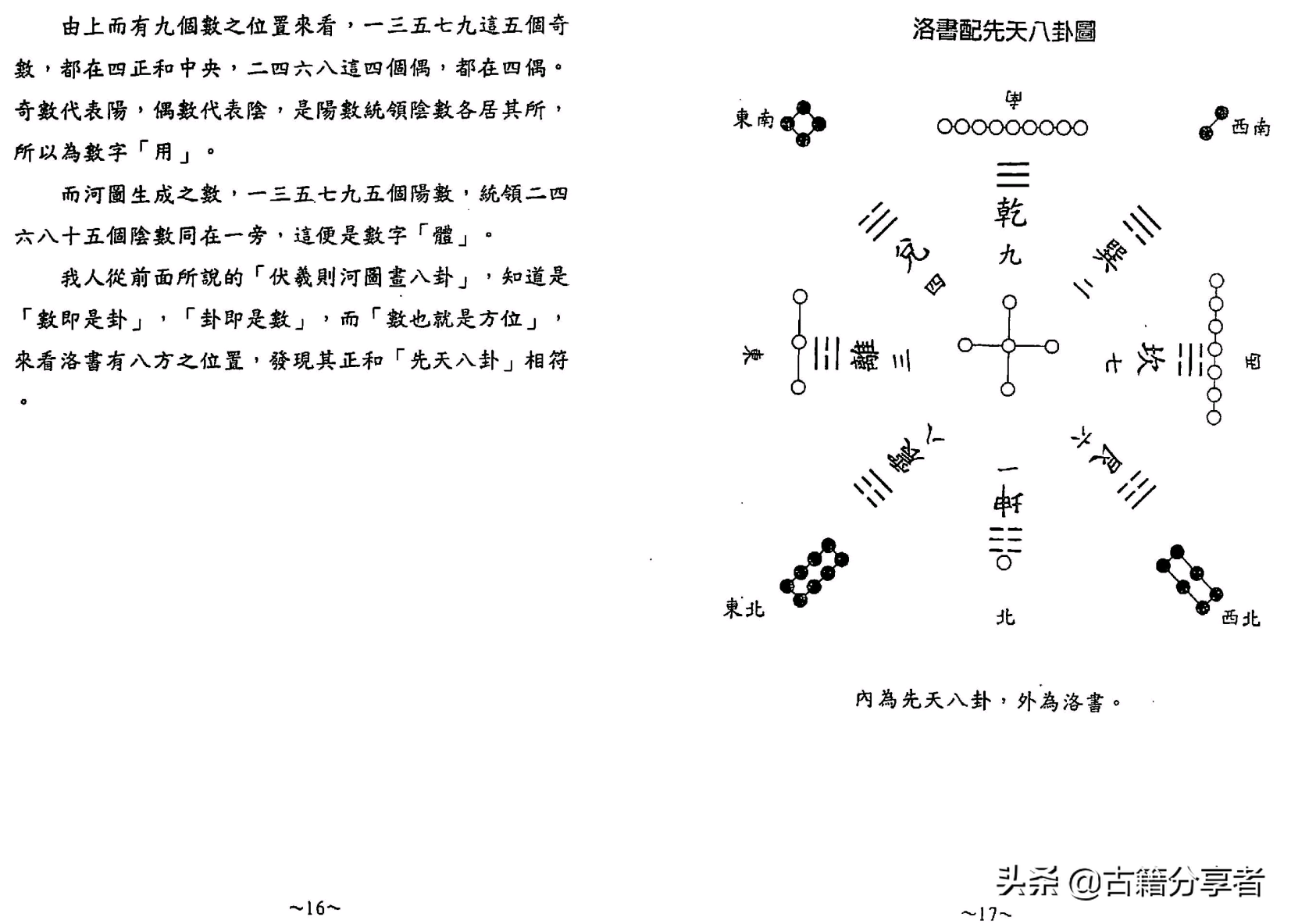 风水地理书《阴宅秘诀》