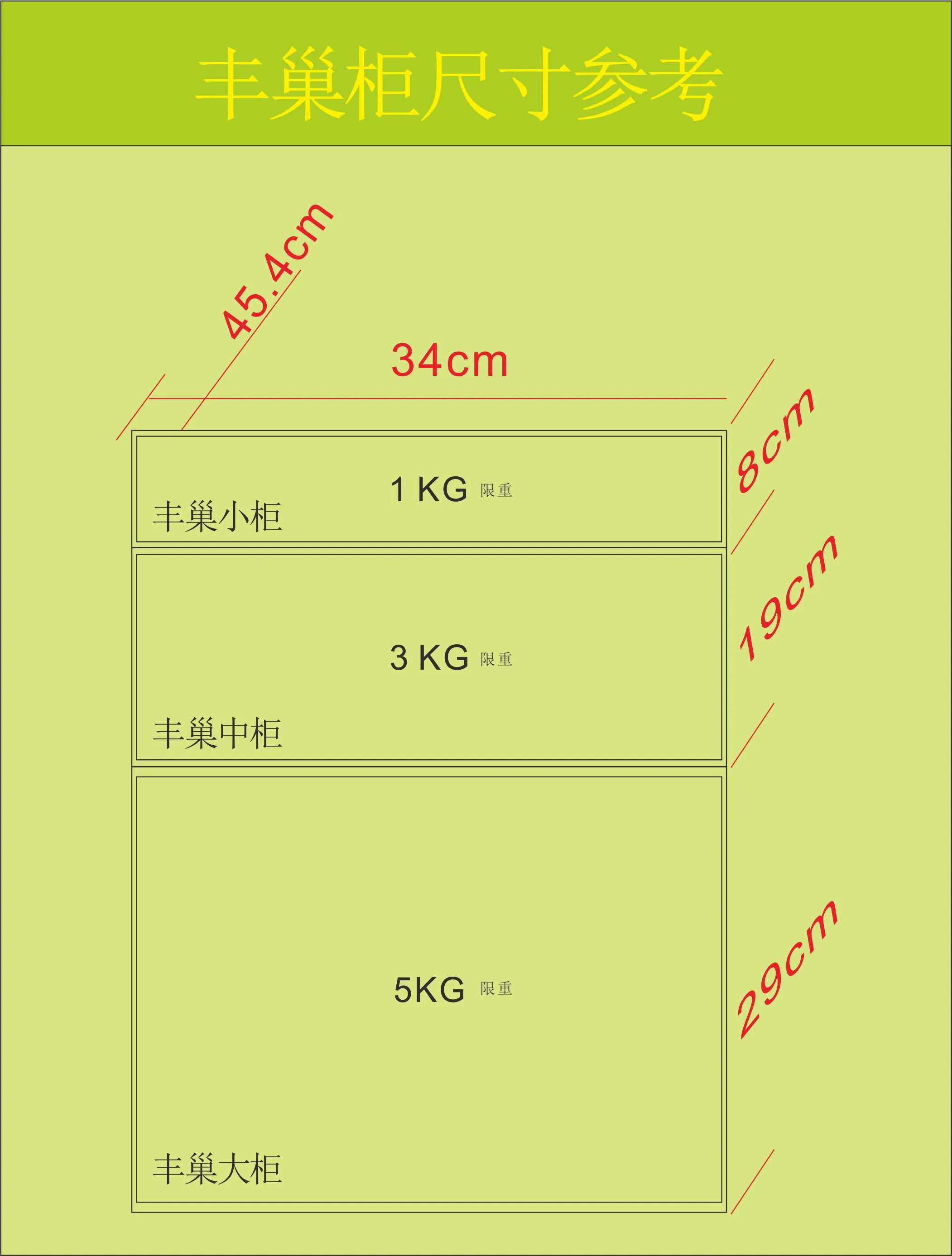 丰巢快递柜图片尺寸图片