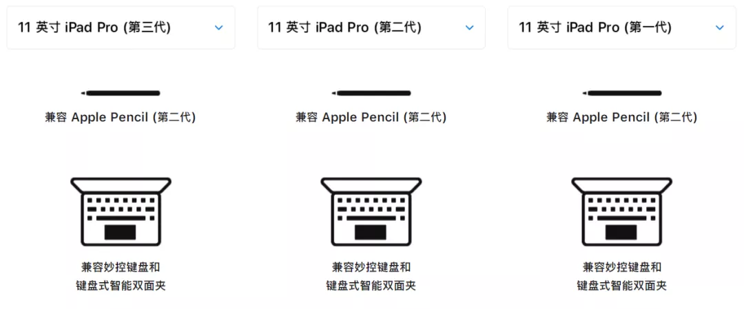 ipadpro三代是哪一年的（ipad pro三代是哪一年的）-第4张图片-昕阳网