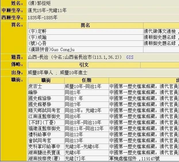 山西長治清末民初比肩齊聲的郭從矩、郭寶清父子