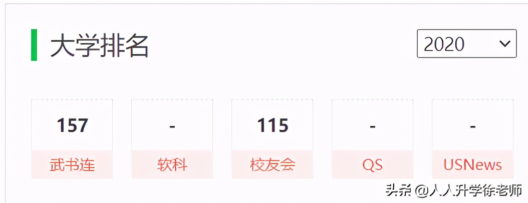 21年云南高考数据分享（17）5所政法类高校近3年录取数据