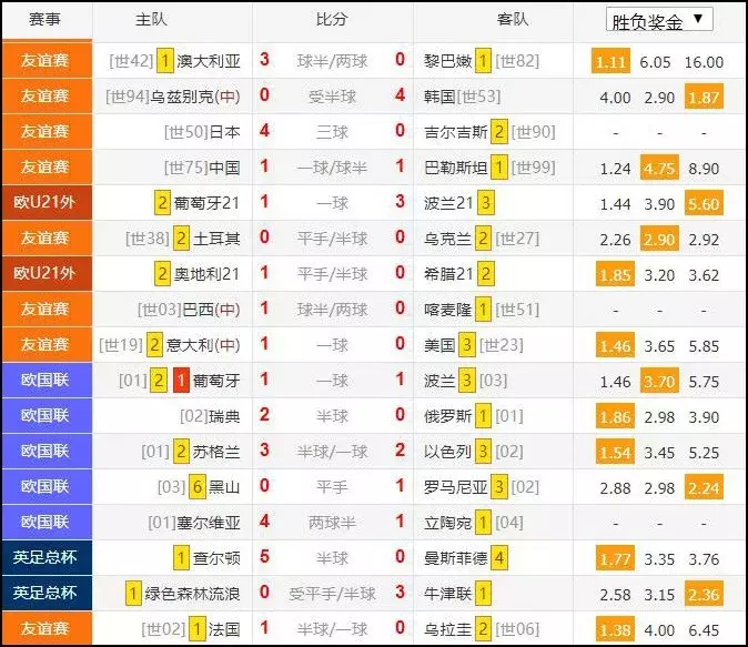 中超四大帽是什么(新华社发文，中国足协斯四大帽时代降临！)