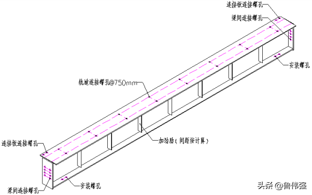 钢结构施工各个构件和做法详细图解，好的学习资料