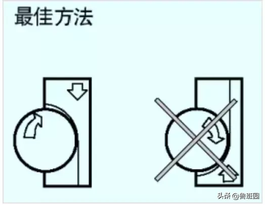 设备 | 数控加工效率提高第一步—常用刀具的知识与选择