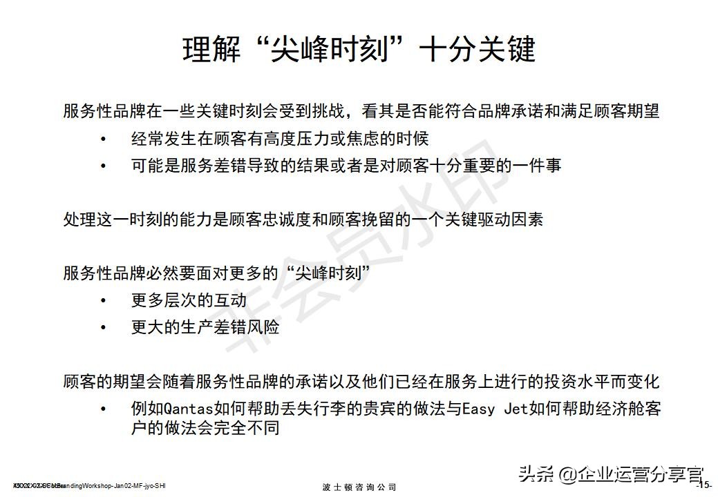 价值百万的波士顿集团内部培训资料：服务性品牌管理要点