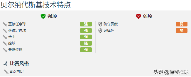 紅貝貝足球運動員（深度丨年少成名，如今26歲的紫貝貝在尤文圖斯還有出頭之日嗎？）