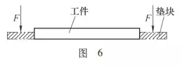 装夹方式对零件加工精度的影响