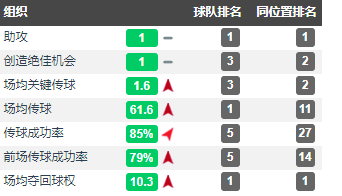 哈维马丁内斯技术特点(“新埃辛”何以成为万千宠儿、全面解析马竞铁腰托马斯技术特点)