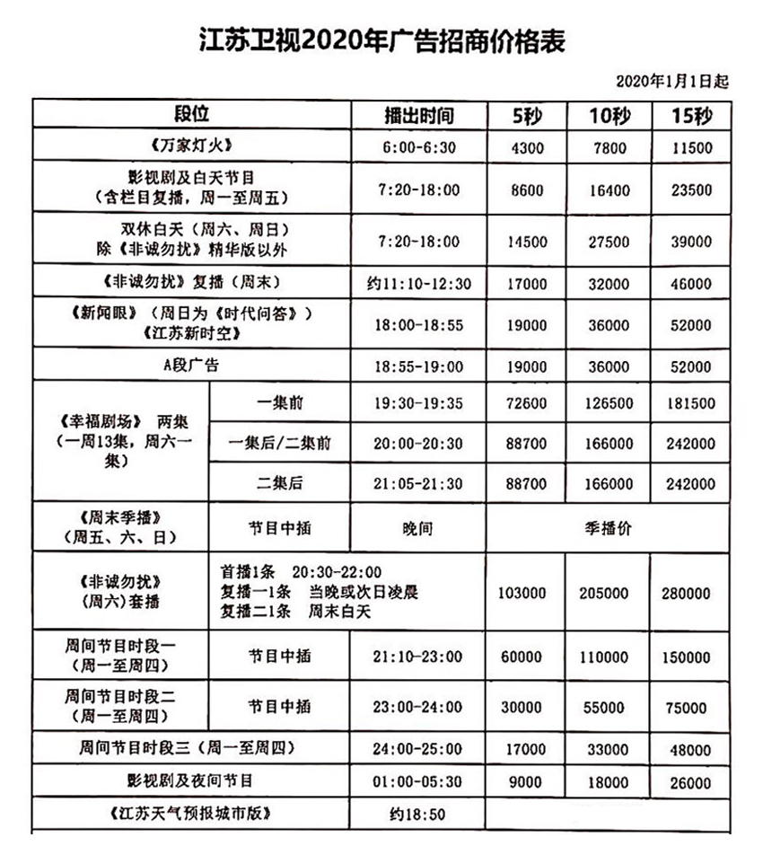 江苏卫视广告列表图片