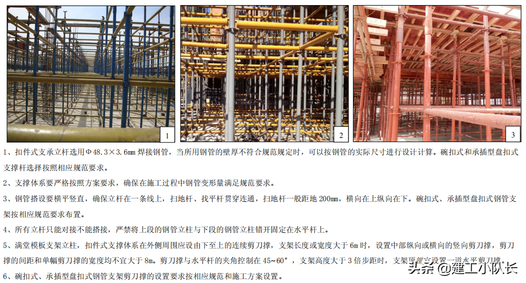 国企建筑质量标准化图集（图文并茂），主体结构、装饰装修工程