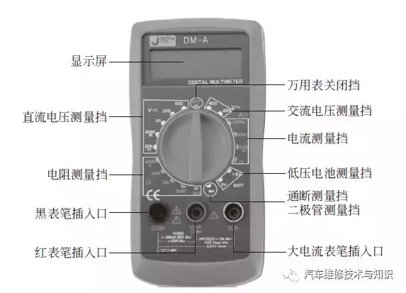 汽车电工常用工具、仪表的正确使用与注意事项
