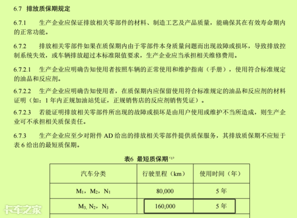 排放升级要求多，不小心就限扭限速，了解发动机知识很重要