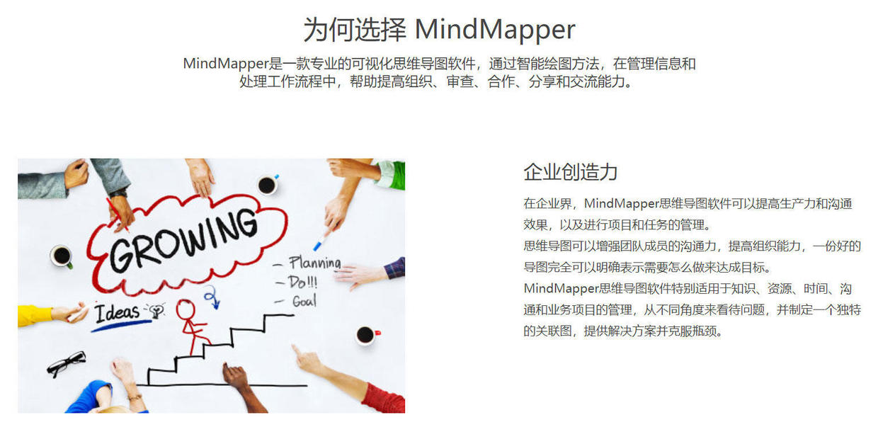 科普：思维导图作用、制作工具及方法