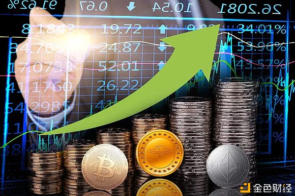 为什么说Filecoin上线必涨？矿工如何获取最大收益？