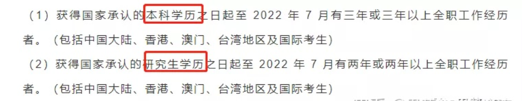 2022年MBA学费及报考条件汇总