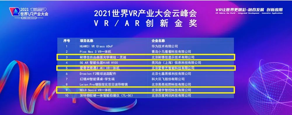 金上加金！石景山区VR企业战队又“组团式”获奖了！