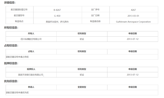 折价70%依然流拍，纵横航空的G450和G550何去何从？