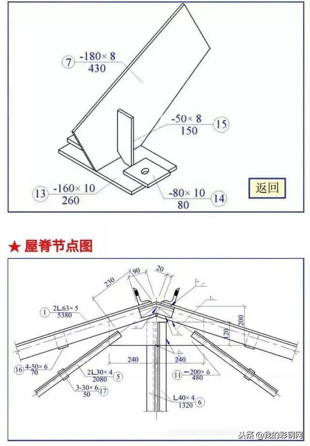 三分钟，带你看懂钢结构图