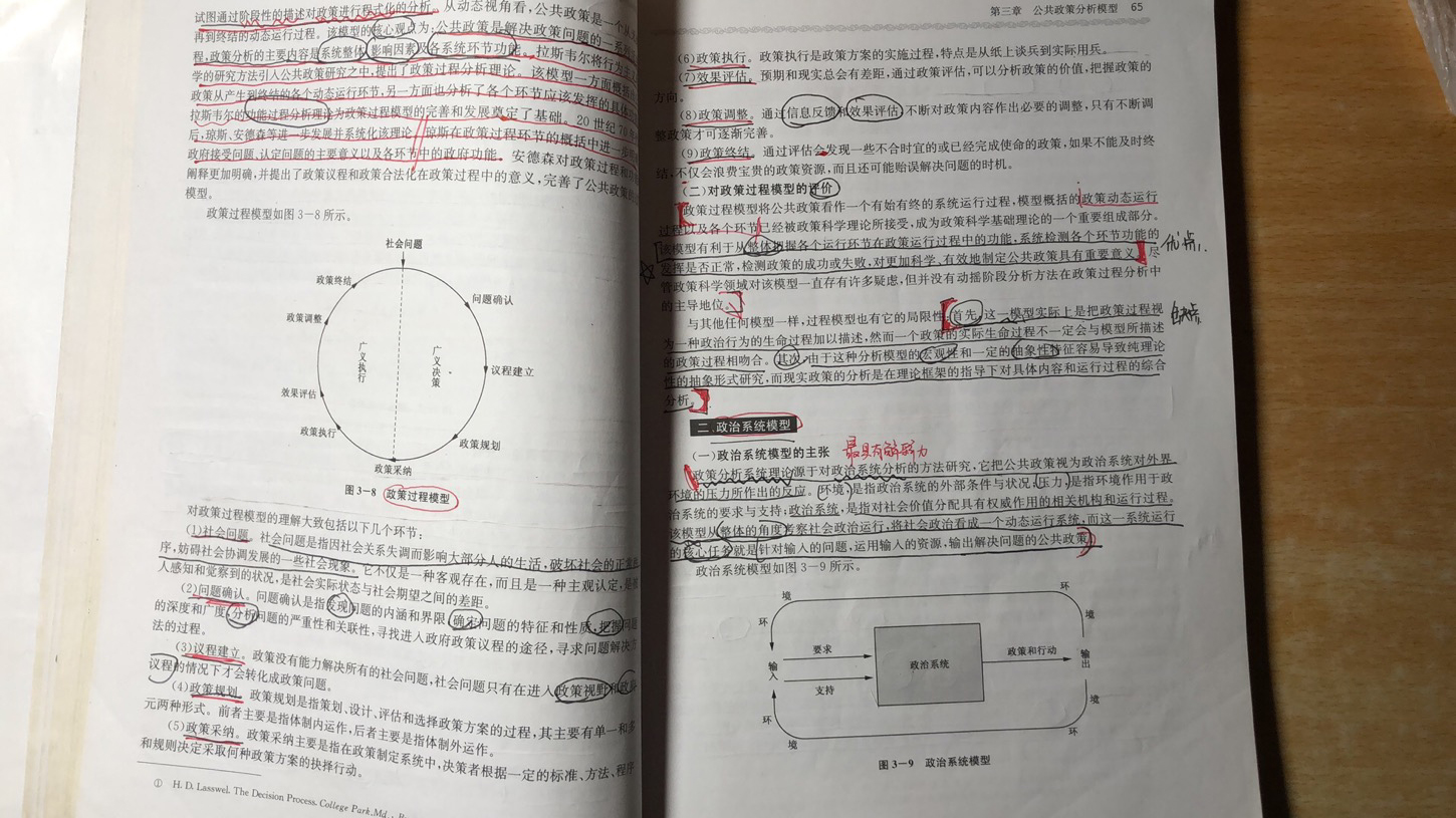 山东财经大学行政管理考研（713/802）经验分享