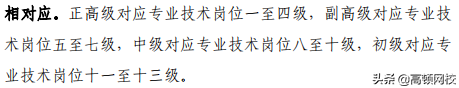会计考证党太幸运了！国家紧缺型职位公布：会计赢了