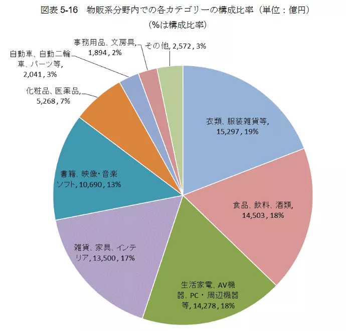 东京奥运会纪念品官网(除了避孕套，这些东京奥运会纪念品都很正经)