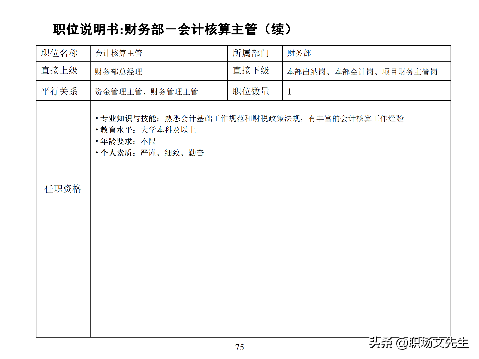 万科集团总监分享：93页房地产公司组织结构、部门职能、岗位职责