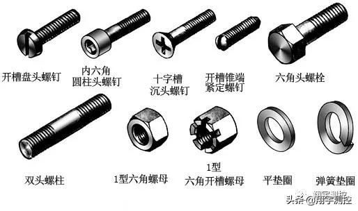 工程力学在生活中的应用