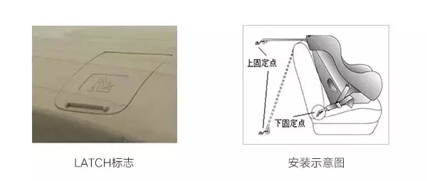 158款儿童安全座椅测评：全球最知名10大品牌盘点，谁更值得买？