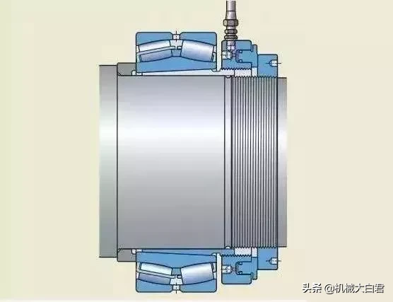 轴承安装的几种错误方式你都知道了吗？正确的安装轴承十分重要