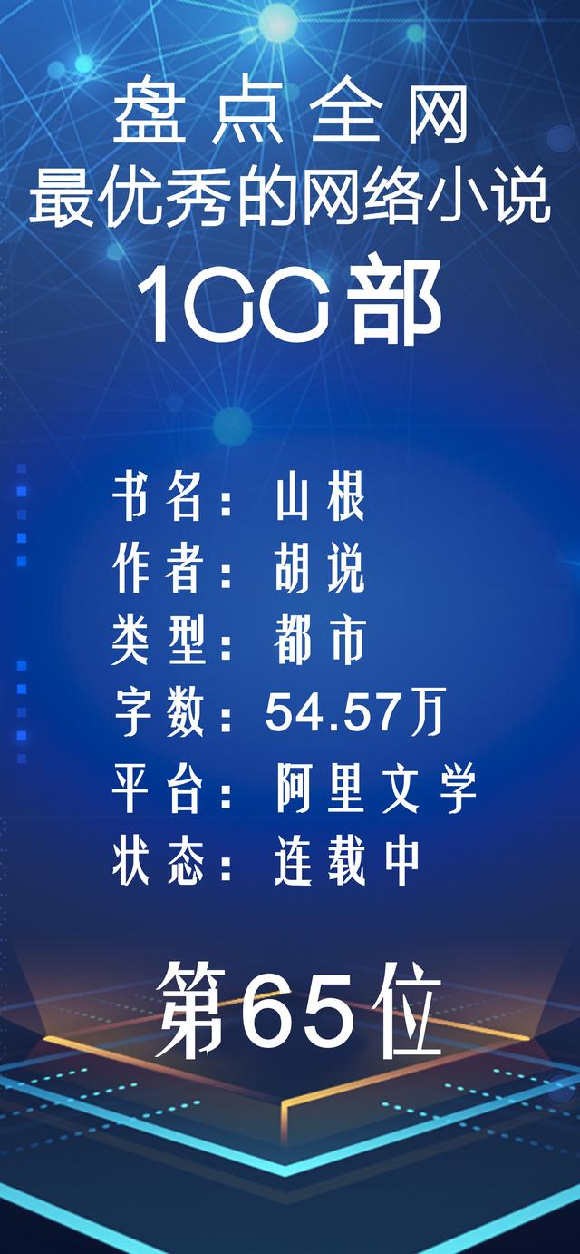 顾漫的穿越世界杯(盘点全网最优秀的100部网络小说——第二期)