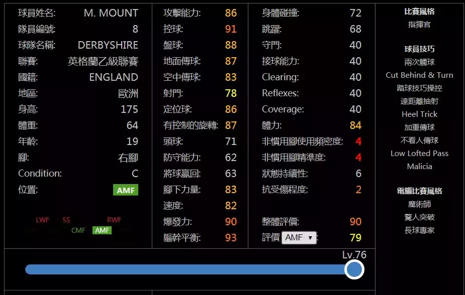 实况足球代注册是什么意思（实况足球注册位置不触发风格效果的热门球员top10！）