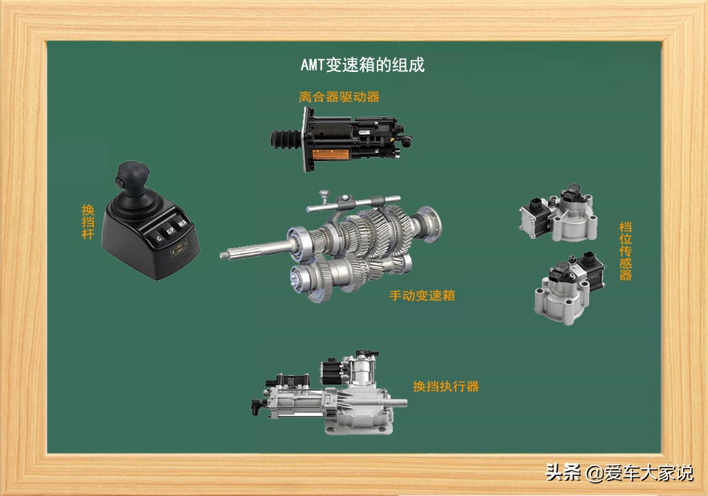 轿车是无变速好还是有档位的好，无级变速好和自动挡区别