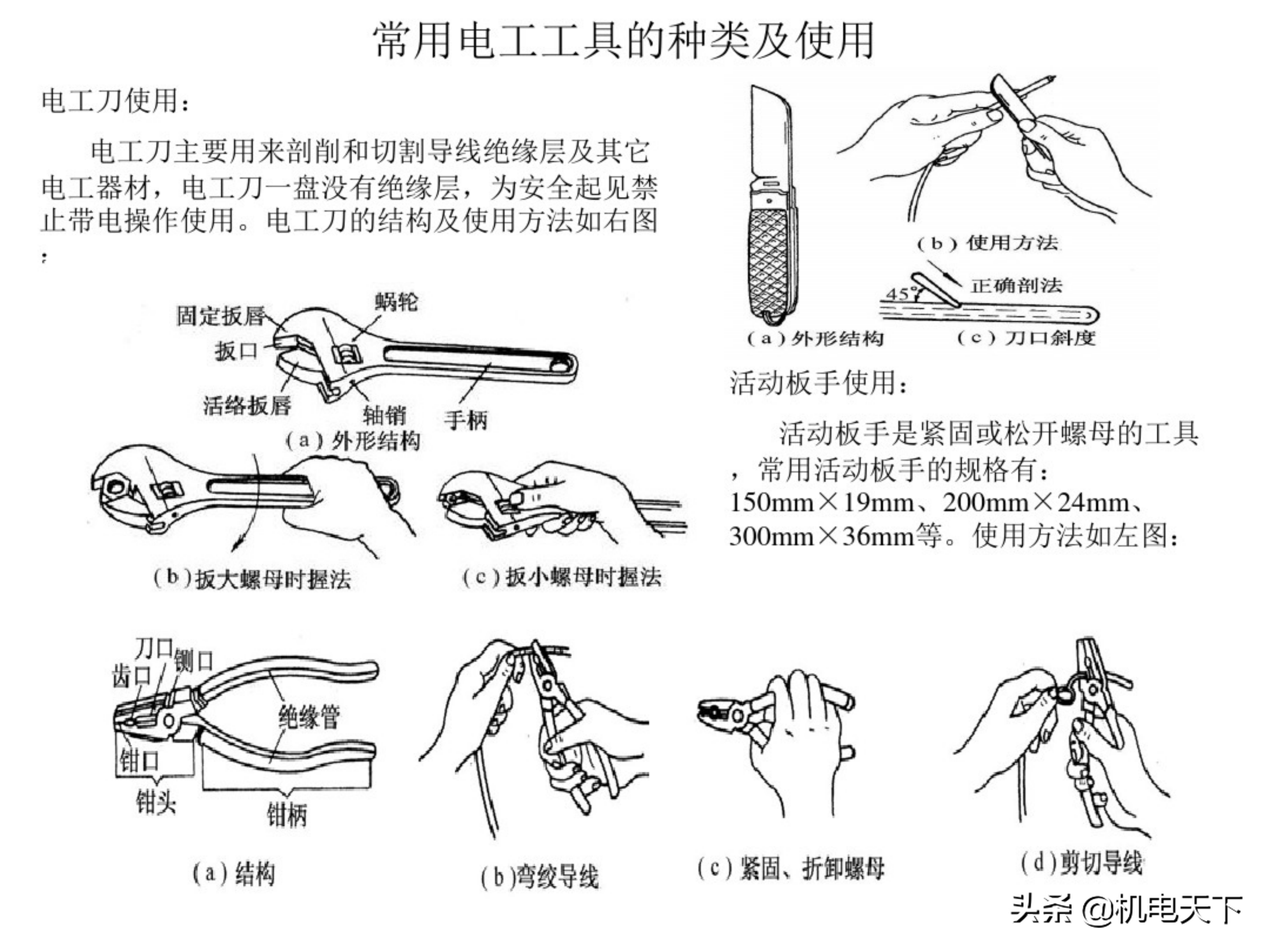 电工基础知识初级培训讲义（电气人必看！）