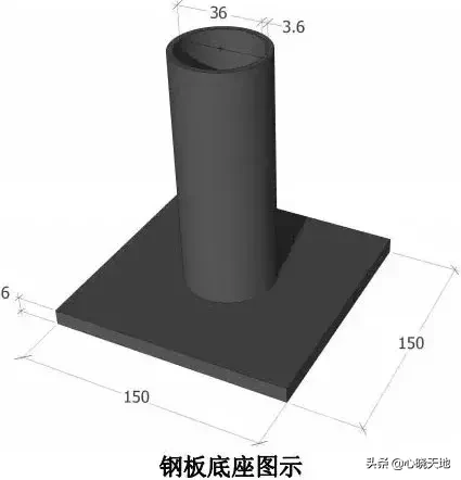 脚手架搭设全套构造图解！详细完整，值得收藏