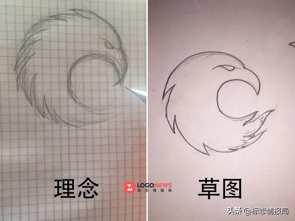 足球logo设计图片(阿塞拜疆足球超级联赛全新LOGO被质疑抄袭！官方回应)