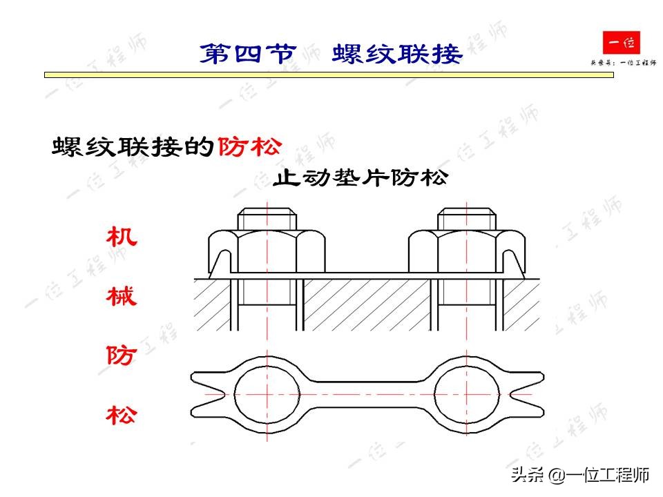 紧固件连接，受力分析和强度计算，32页内容介绍紧固件连接