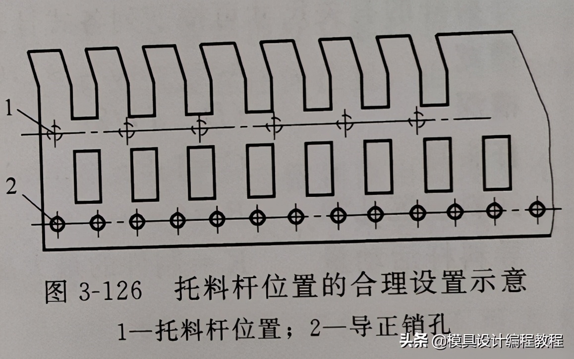 浮动导料和托料装置