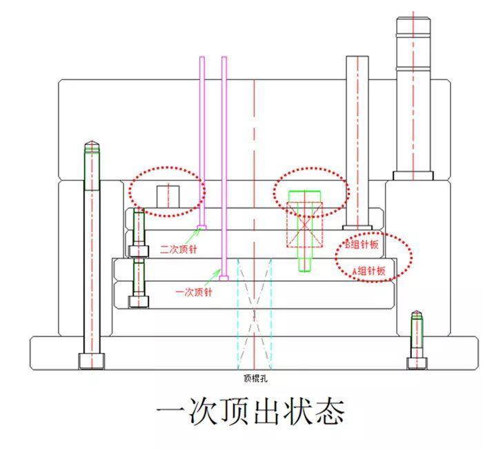 「模具设计」二次顶出机构-针板顶出