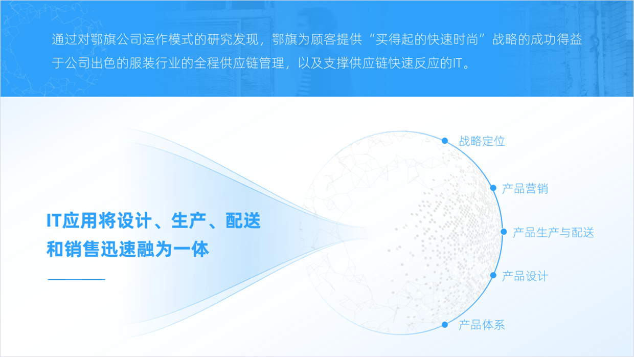 毫不夸张的说，用一条线就能设计一份高端PPT，强烈推荐学习