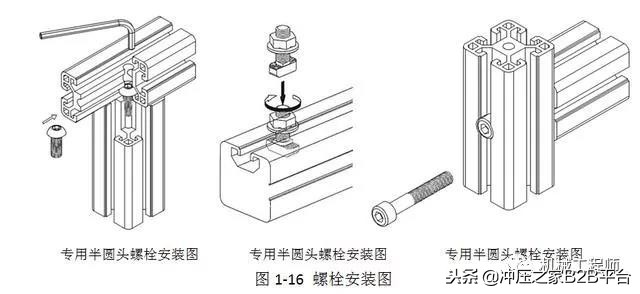 非标设计必备常识——工业铝型材相关知识