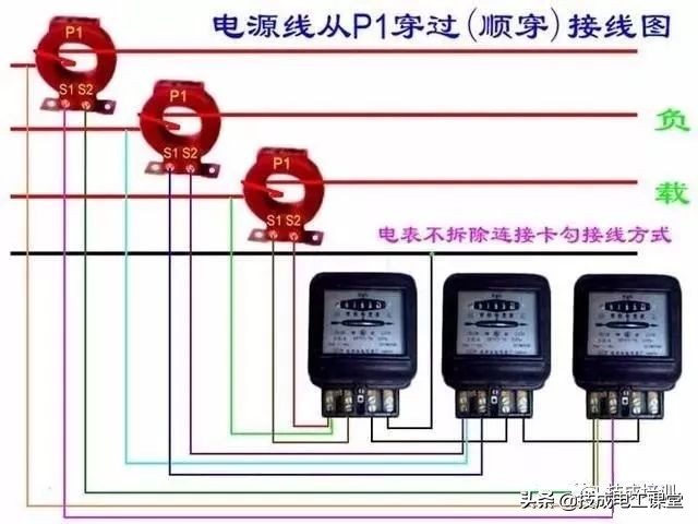 涨知识，家用电表的原来是这样接的！