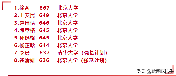 这个班出了省状元，还有七位上清北：学霸班是如何做到全员优秀的