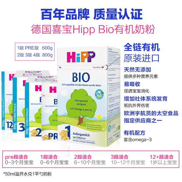 最新海淘奶粉价格都在这里，宝妈再也不担心被坑