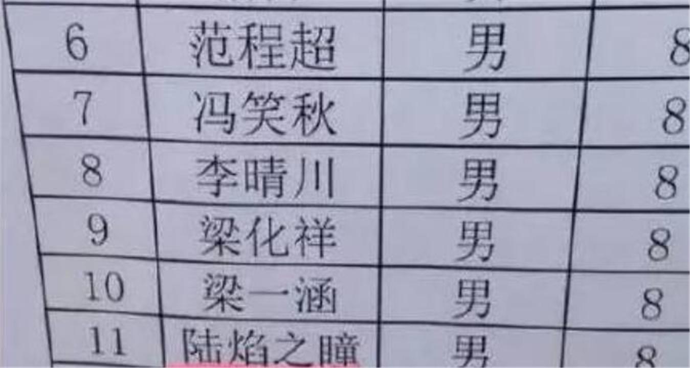 爸爸姓“溪”，妈妈给女儿取的名字自以为好听，老师却从不敢点