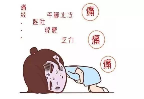 【千名医师讲中医】和你说说“姨妈痛”