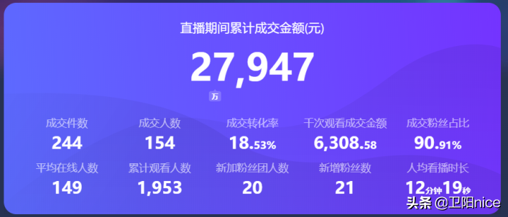 快手直播带货需要什么条件快手直播带货的门槛详解