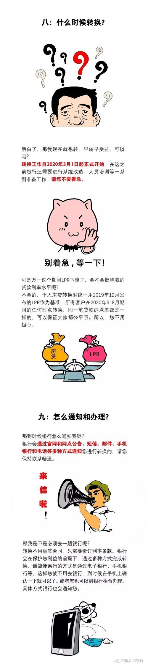 LPR 利率是什么意思？很多人还没搞懂！你一定要看